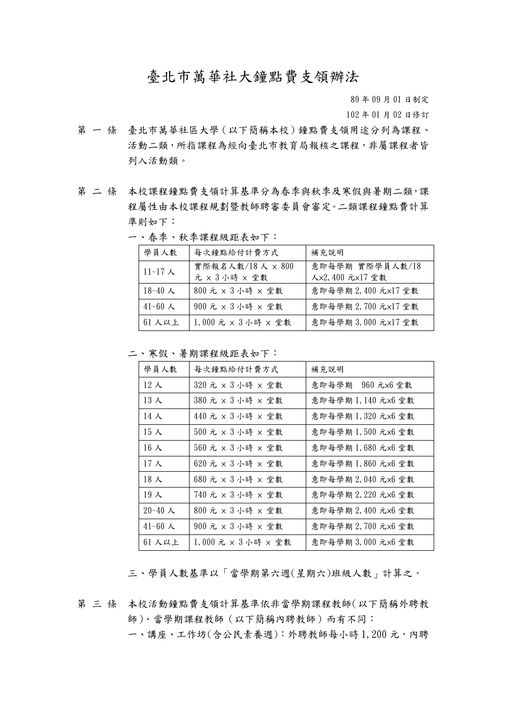 臺北市萬華社區大學鐘點費支領辦法 第 1 頁