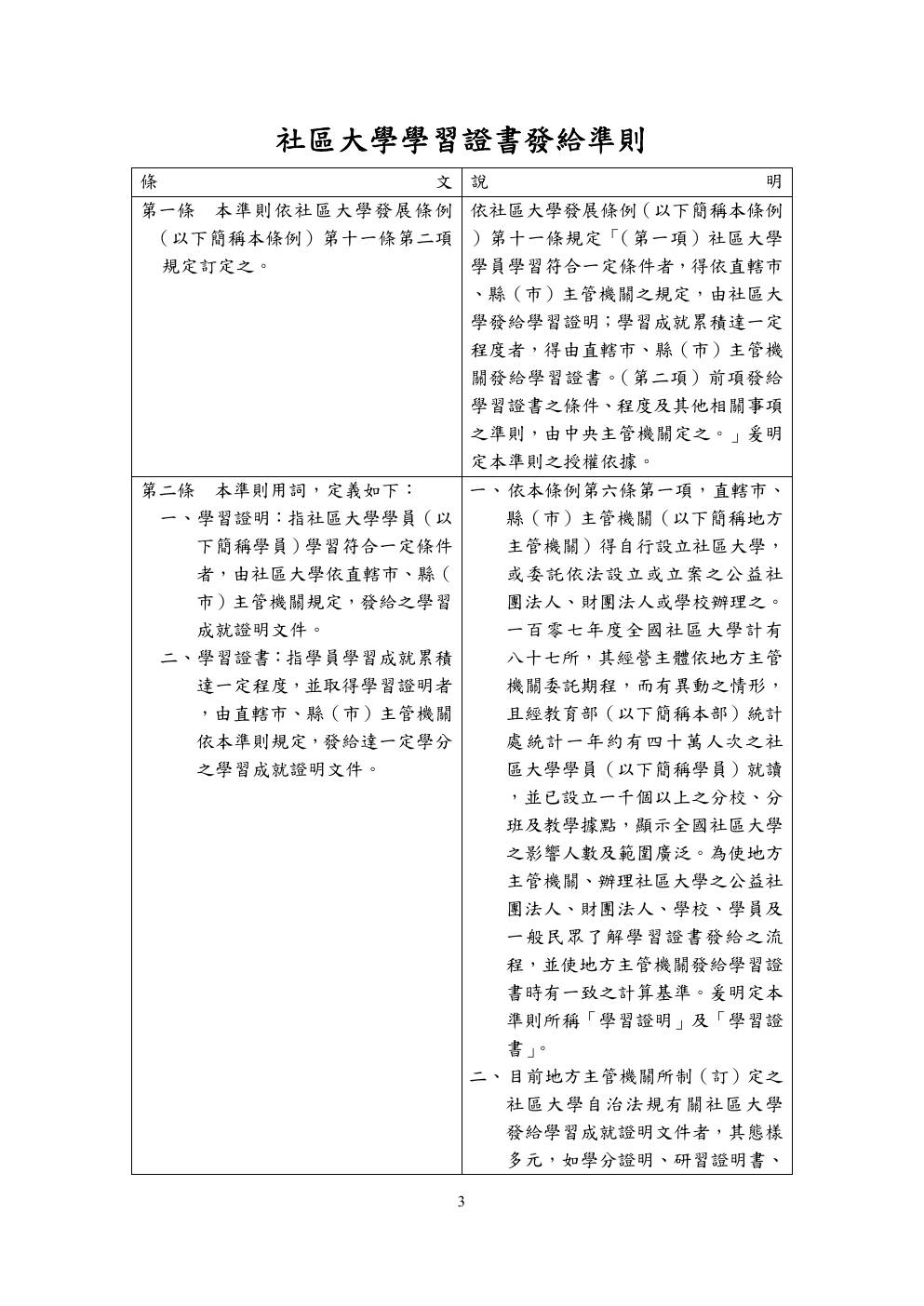 社區大學學習證書發給準則條文總說明 第 3 頁