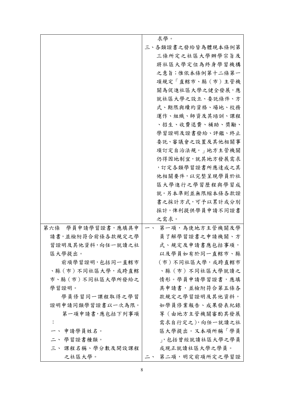 社區大學學習證書發給準則條文總說明 第 8 頁