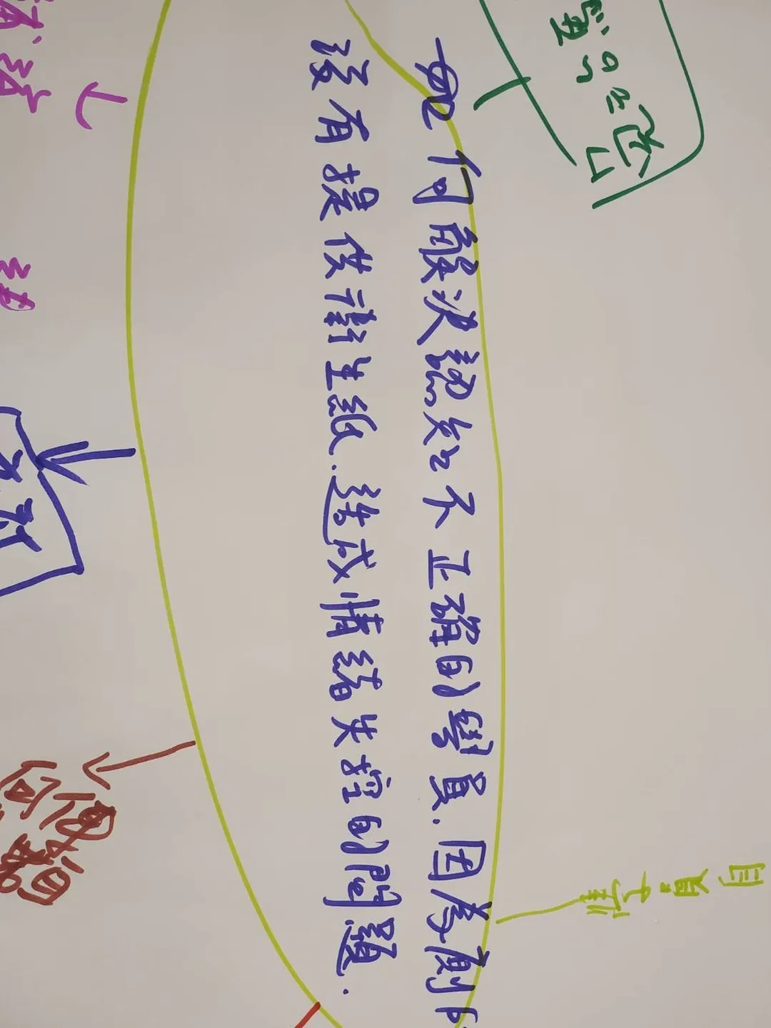 臺北市115年終身學習行政人員研習活動紀錄照片 4