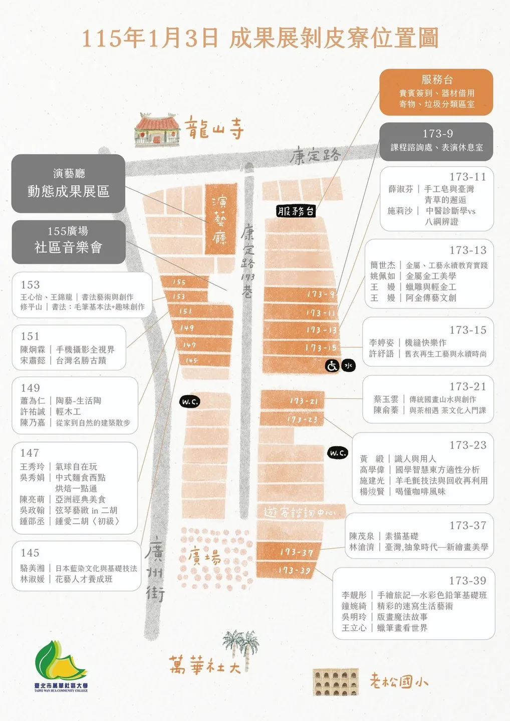 成果展行前協調會活動紀錄照片 2